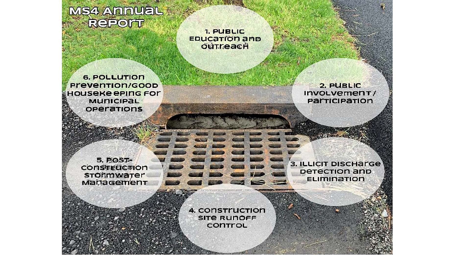 MS4_Presentation_2024_1